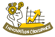 Innovation et Croissance